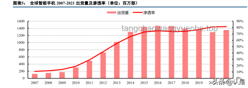 小米YU7售价探析与行业展望
